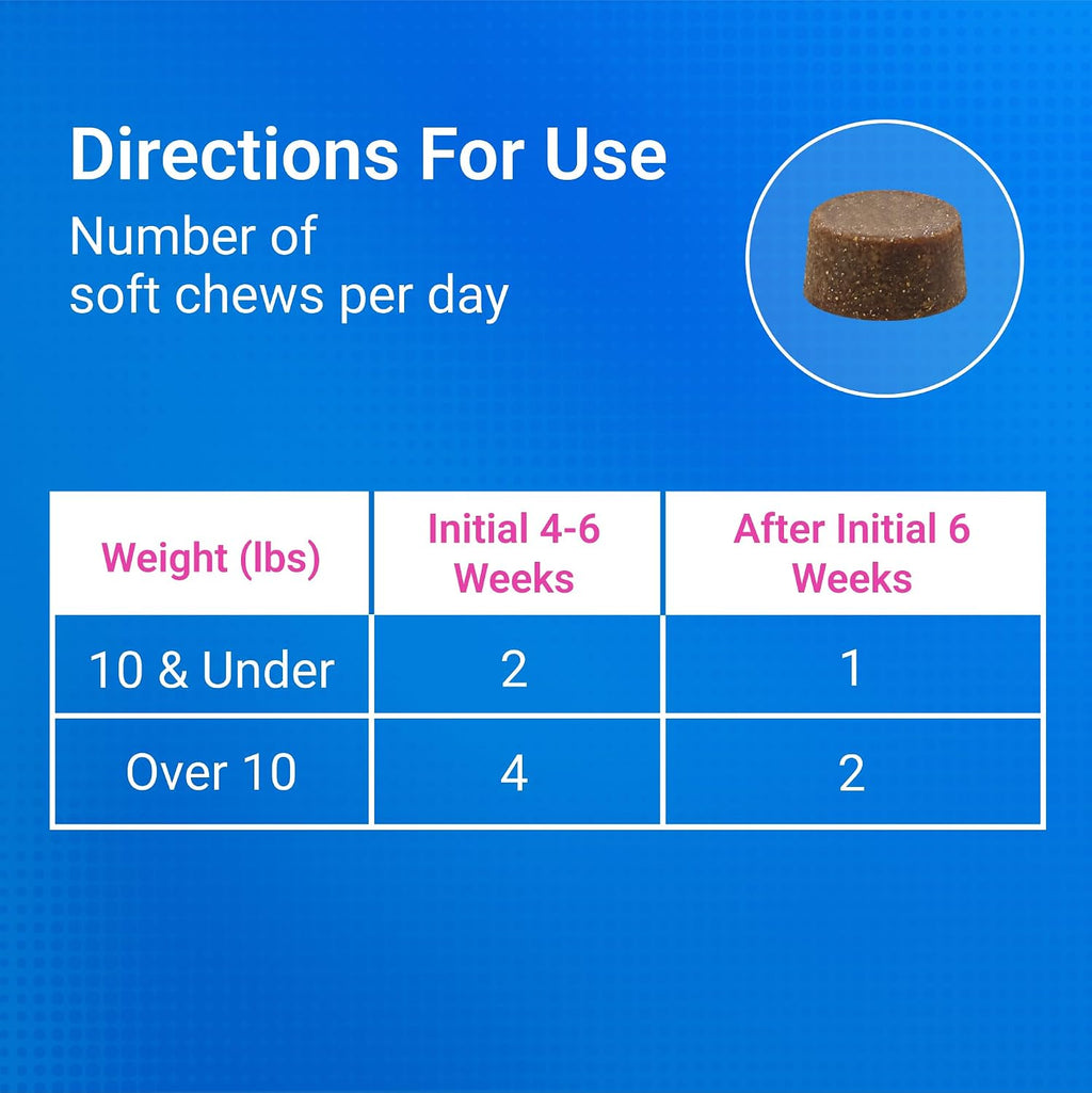 Nutramax Cosequin Soft Chews Ingredient Information Panel