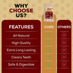 Real Hide protein and collagen rich premium dog treats single ingredient beefhide packaging