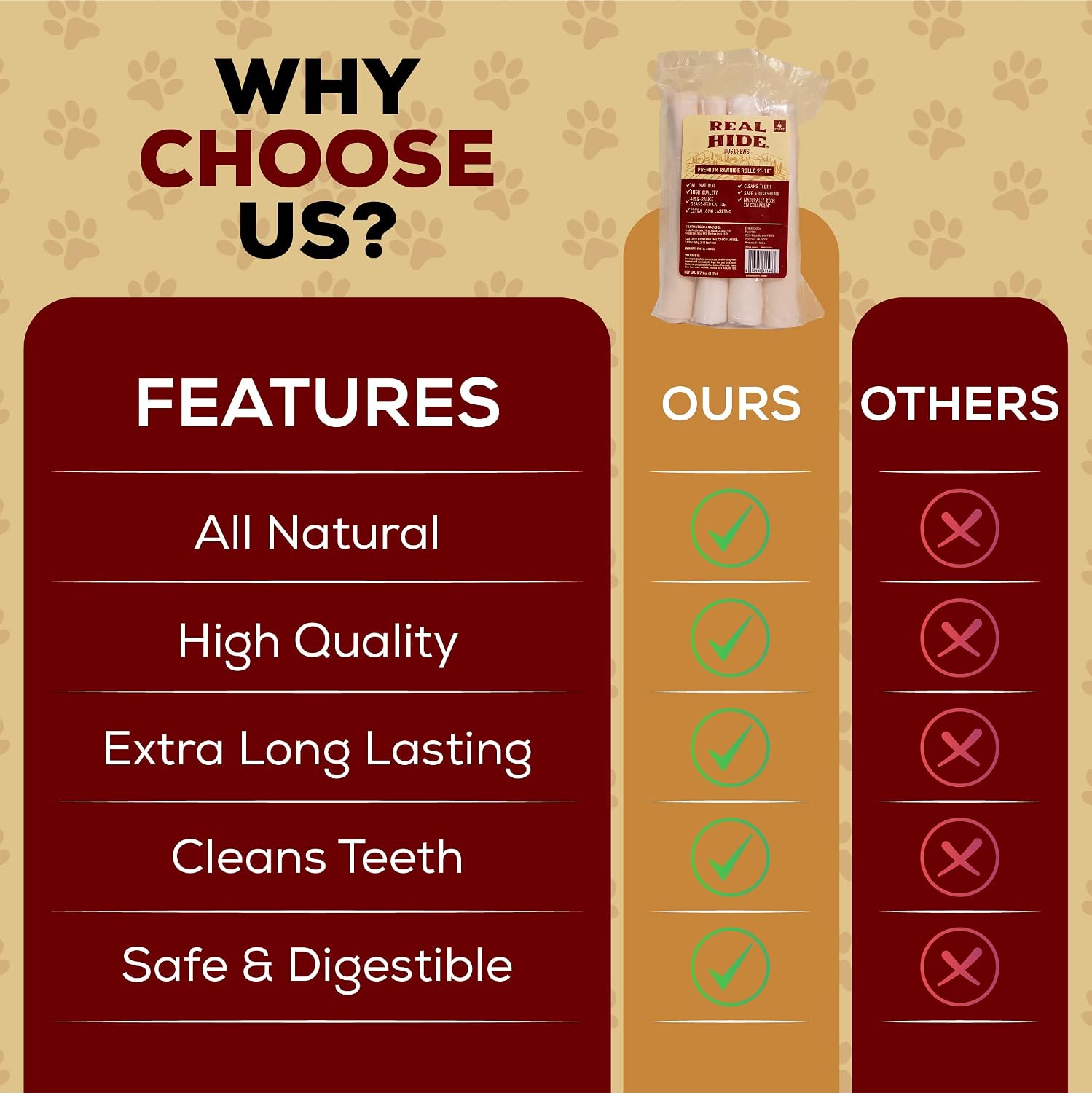 Real Hide protein and collagen rich premium dog treats single ingredient beefhide packaging