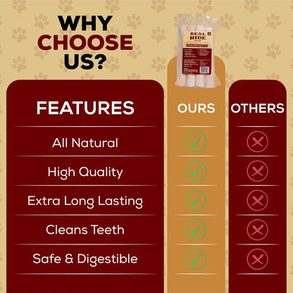 Real Hide protein and collagen rich premium dog treats single ingredient beefhide packaging