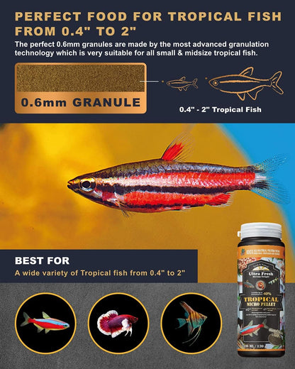 Slow sinking 0.6mm micro pellets for neon tetras and guppies