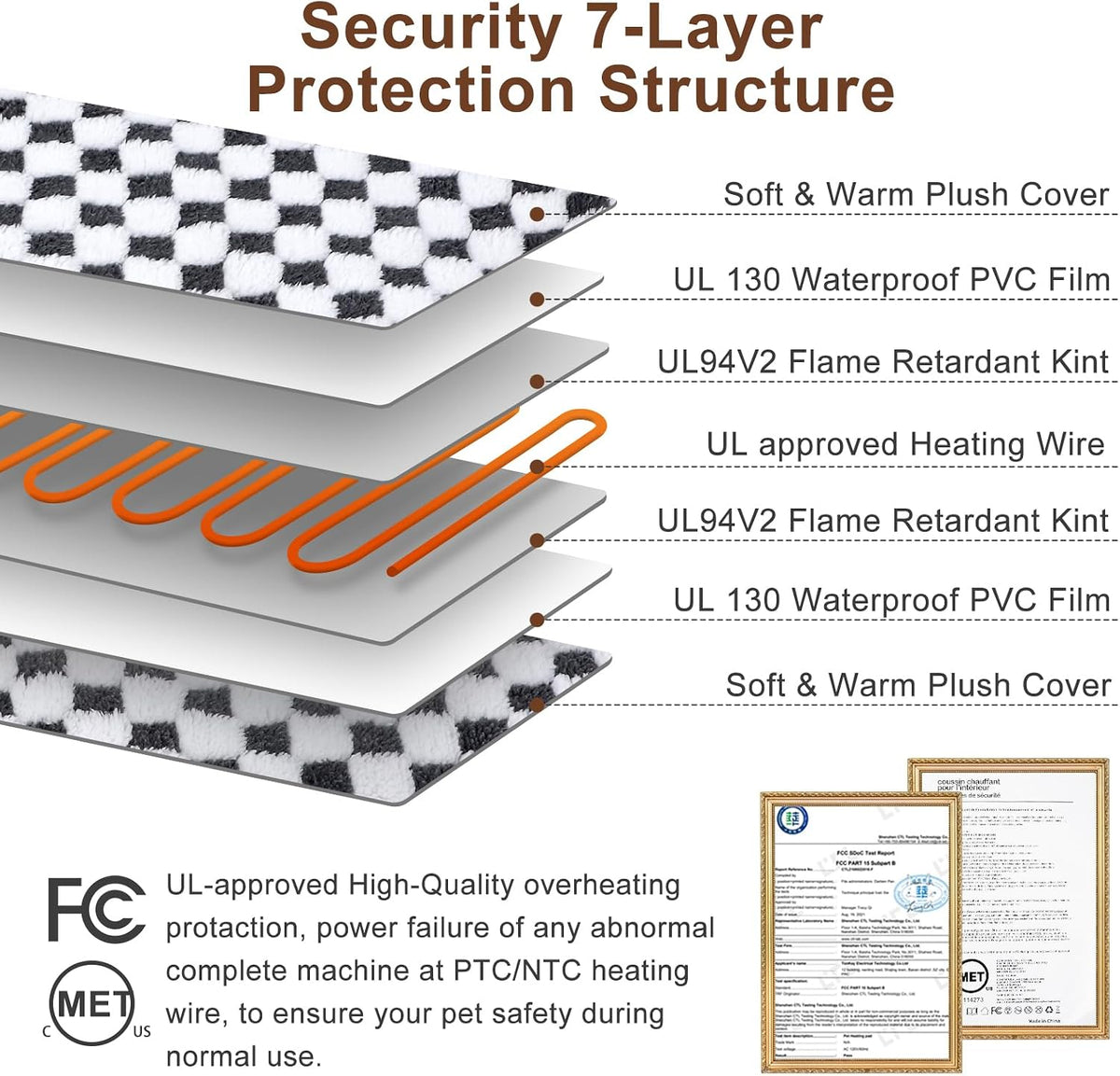 Indoor pet heating mat showing the compact eighteen by sixteen inches size dimension.