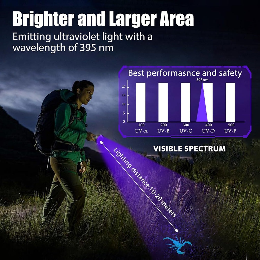 High capacity rechargeable battery charging port on the Grace Marci ultraviolet detector.