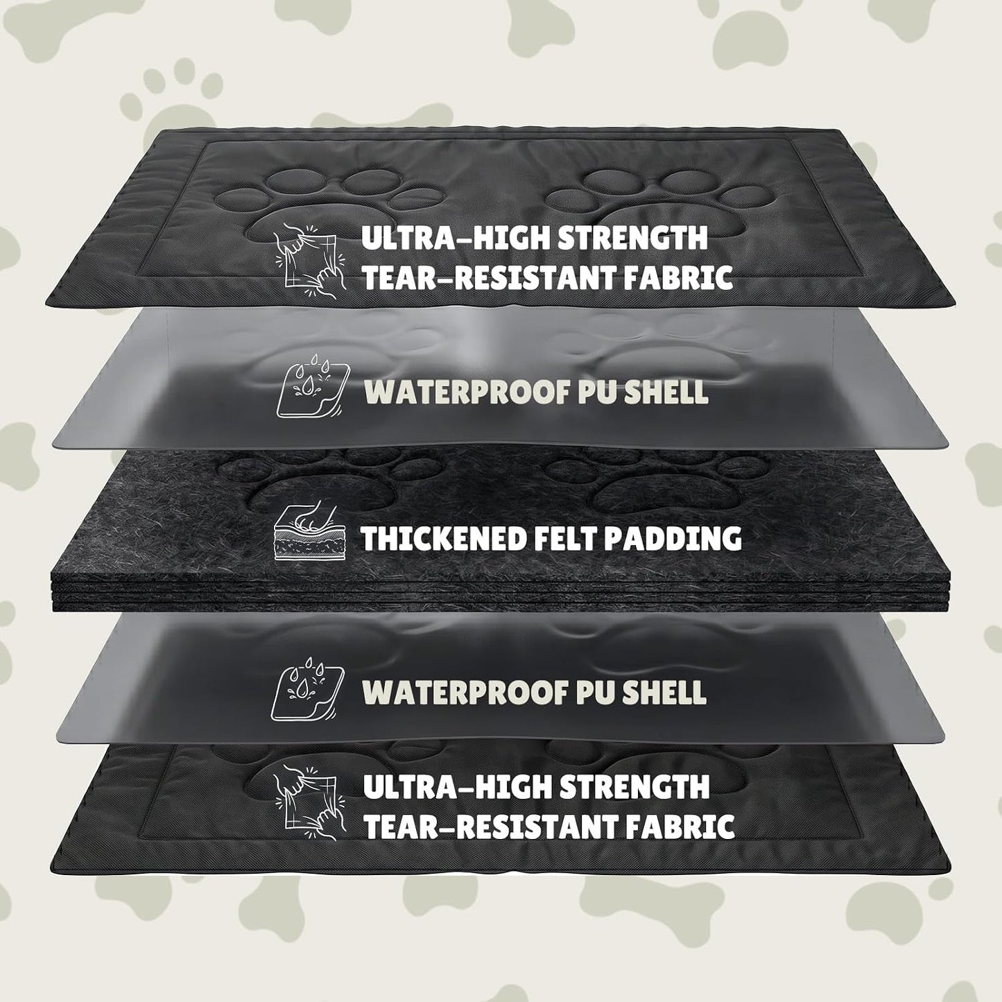 Top view of large 28 by 41 inch WooPetty chew proof mat