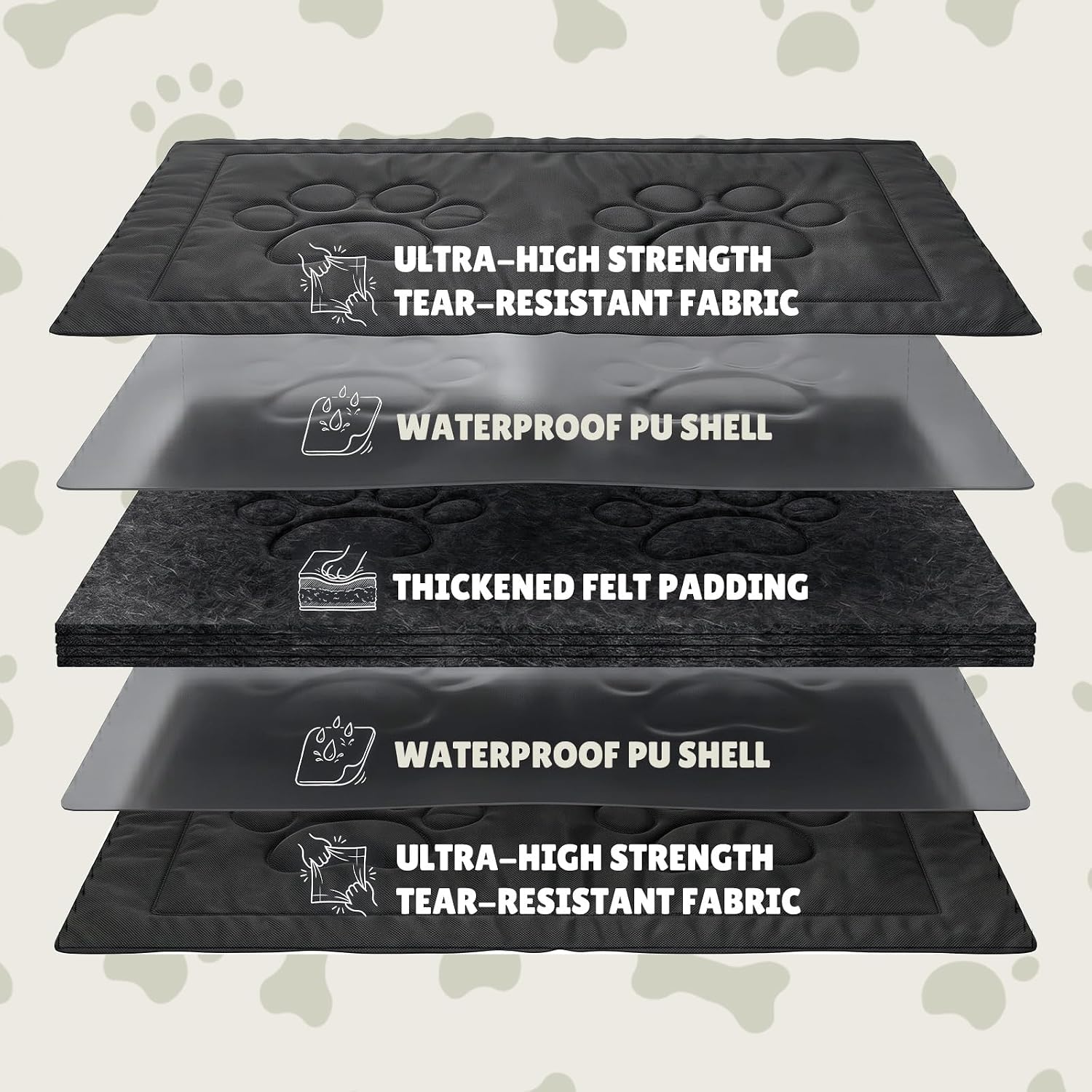 Top view of large 28 by 41 inch WooPetty chew proof mat