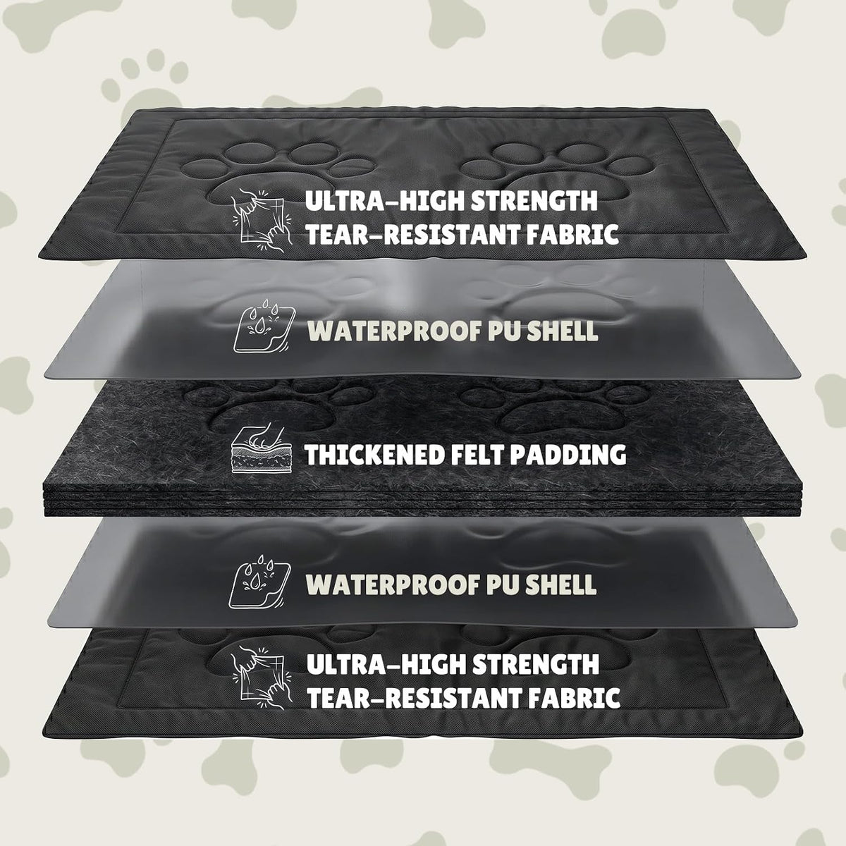 Top view of large 28 by 41 inch WooPetty chew proof mat