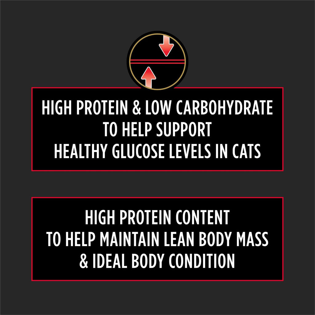Pro Plan Veterinary Diets DM feline formula packaging showcasing silver tabby cat graphic.