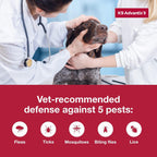 K9 Advantix II waterproof monthly pest protection benefits chart