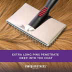 Professional dog deshedding brush for thick double coats and undercoat removal