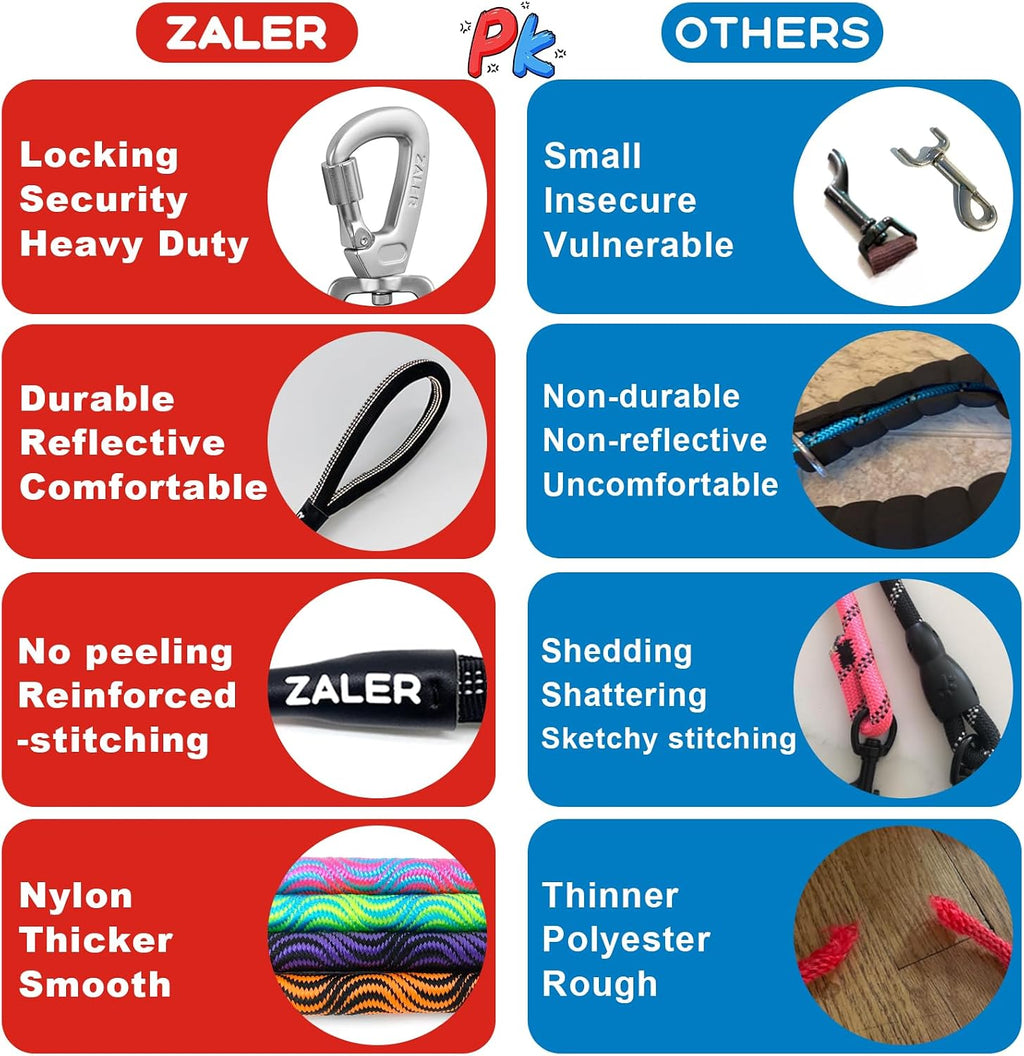ZALER long dog leash packaging and full contents showing the heavy duty purple and black recall lead