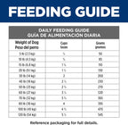 Hill's Prescription Diet Brain Care + j/d Joint Care Dry Dog Food, Chicken, 8.5 lb. Bag - Image 11