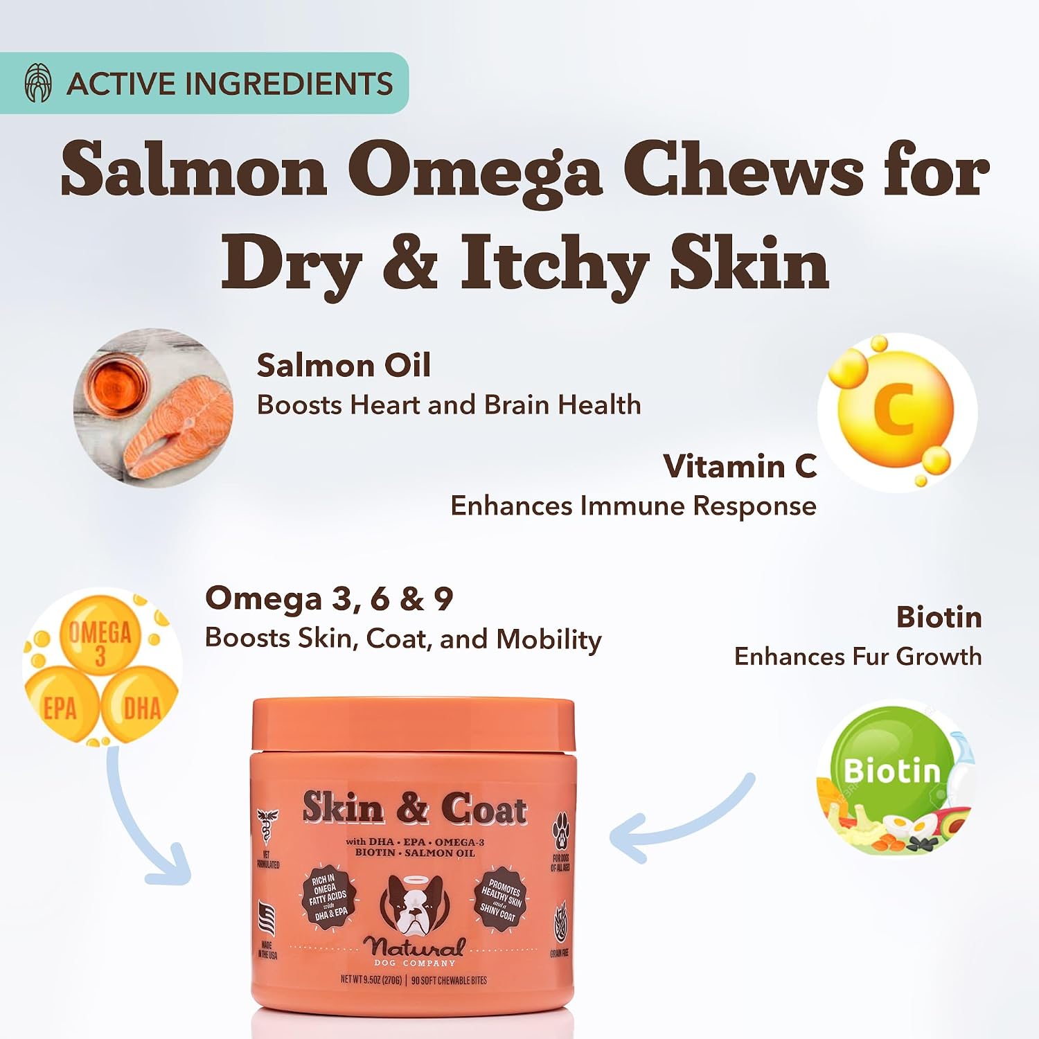 Back label of imported Natural Dog Company supplement displaying ingredients and dosage guide
