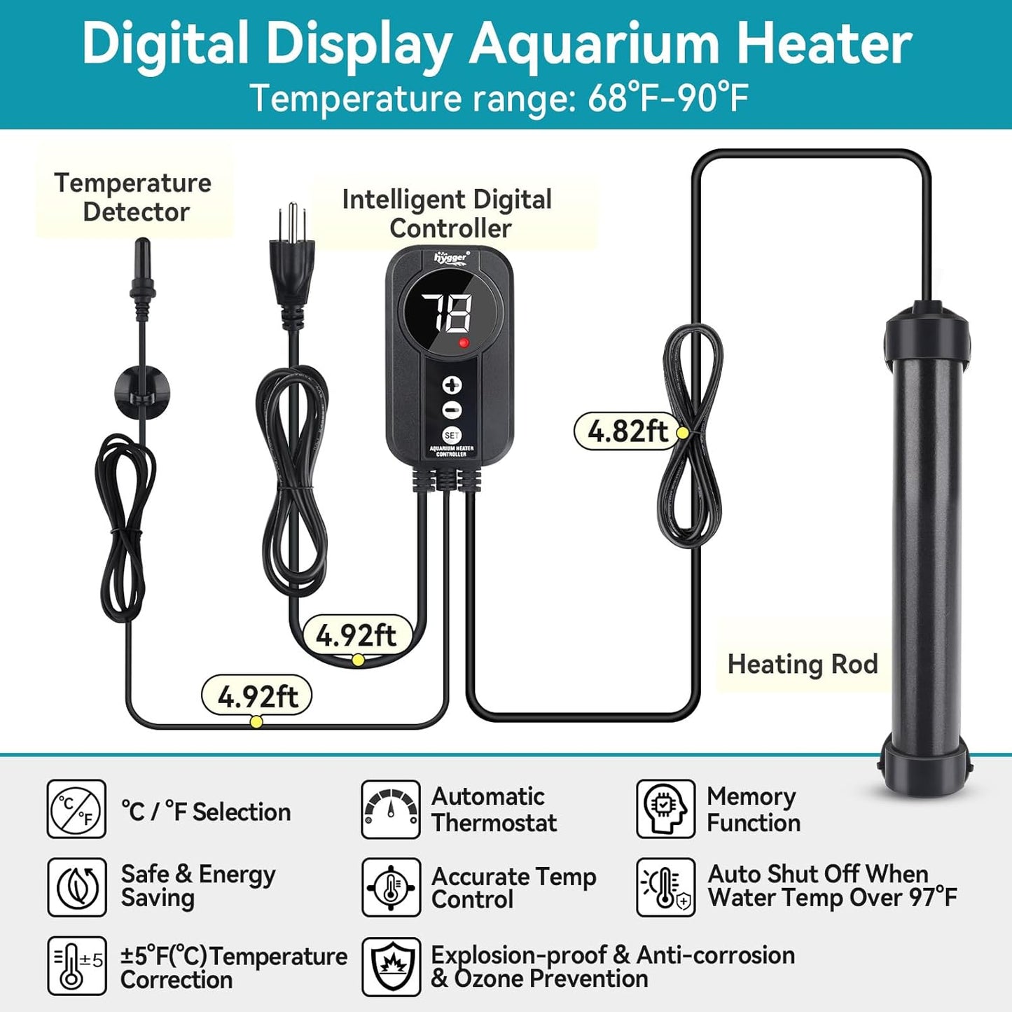 Close up of Hygger aquarium heater external LED display