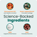 VetriScience GlycoFlex 3 120 count bottle nutritional breakdown