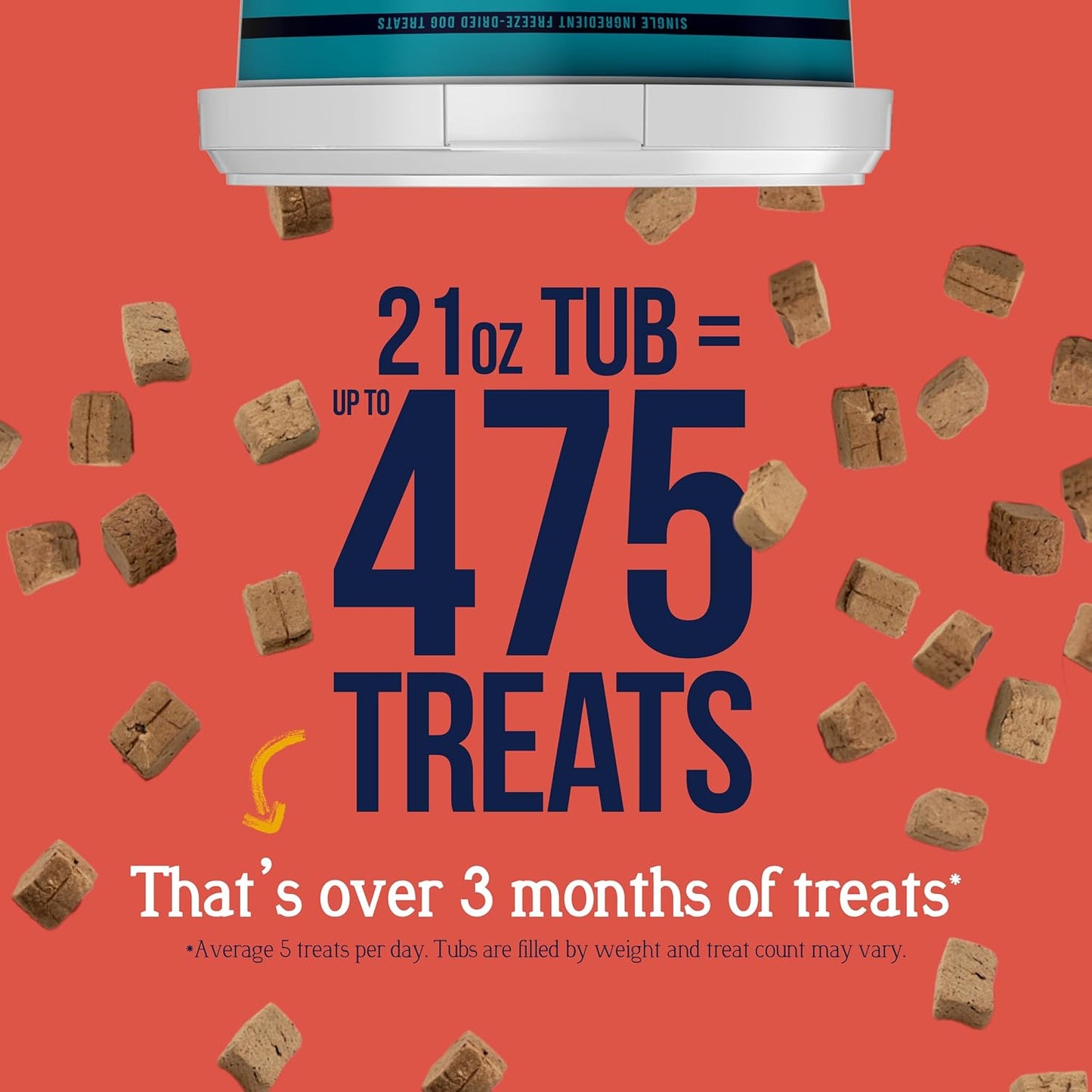 High protein grain free freeze dried raw dog treats by Stewart