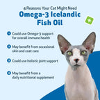 Back label of Pet Wellbeing cat Omega-3 showing EPA and DHA active ingredient details