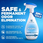 Molecular pet deodorizer spray bottles displayed on a white background for household freshness.