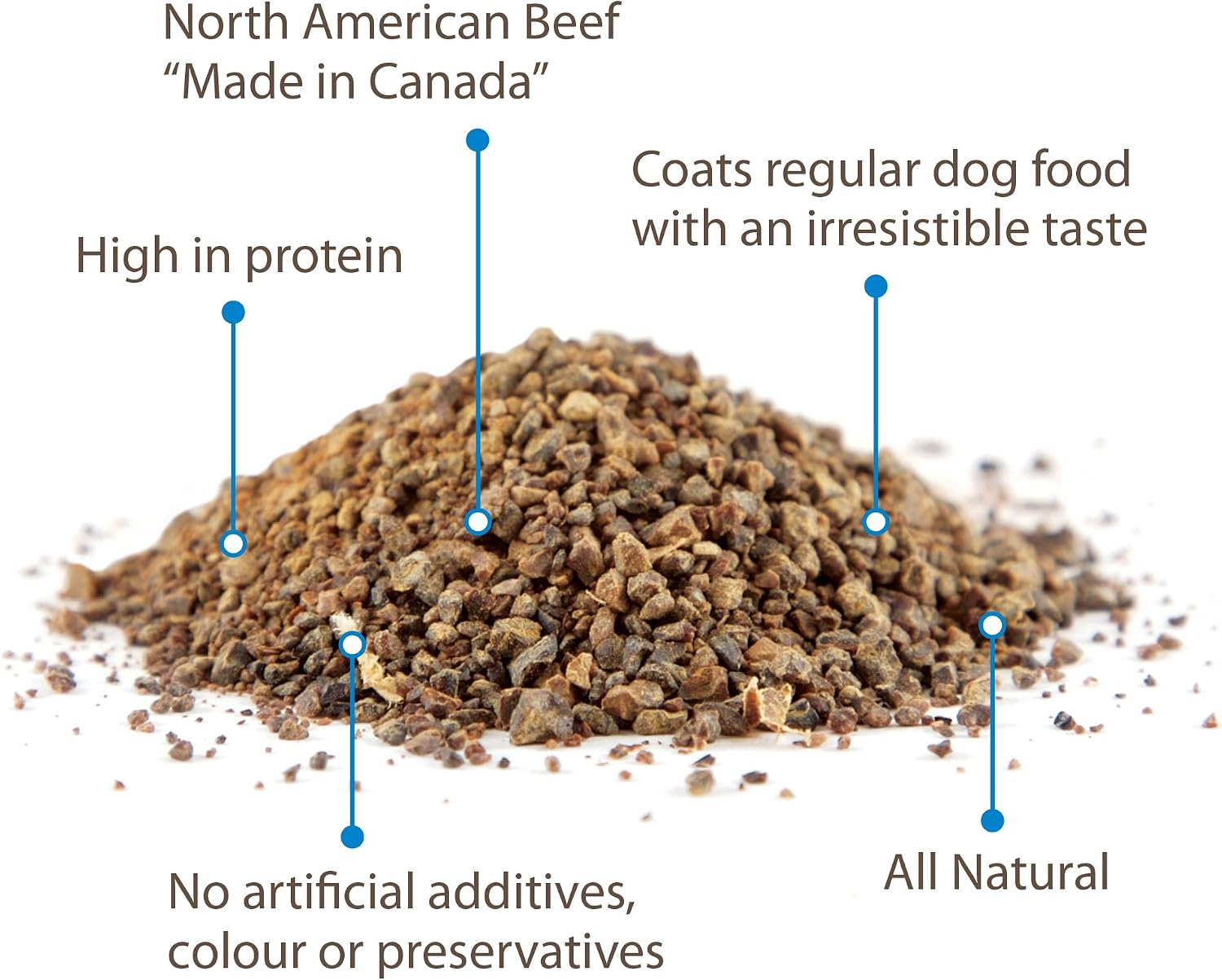All natural single ingredient canine protein boost sprinkle close up