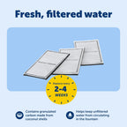 PetSafe Drinkwell charcoal filter cartridges for pets