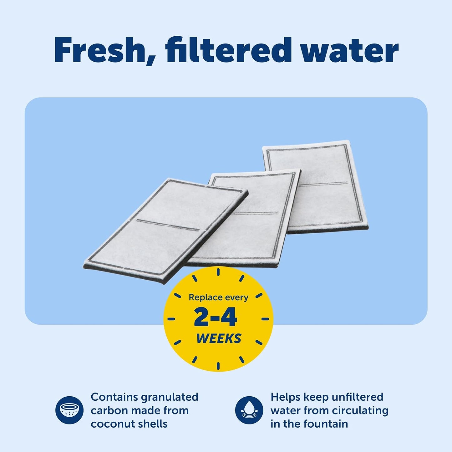 PetSafe Drinkwell charcoal filter cartridges for pets