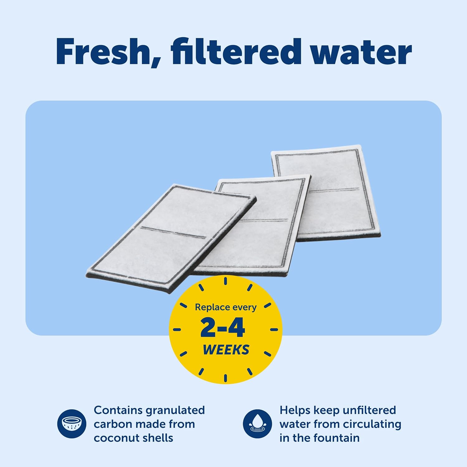 PetSafe Drinkwell charcoal filter cartridges for pets