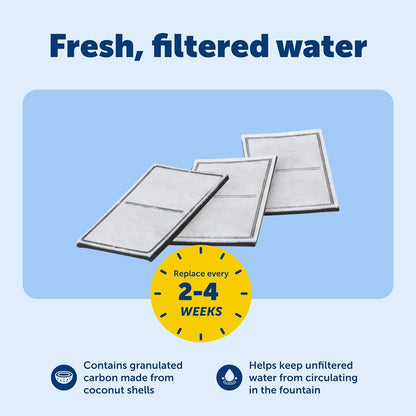 PetSafe Drinkwell charcoal filter cartridges for pets