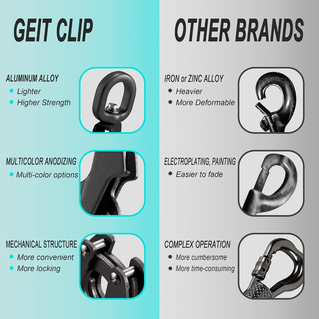 Automatic closing aluminum alloy quick release clip on heavy duty pet rope