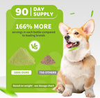 Dog dental care supplement facts label displaying premium ingredients list and clear weight details