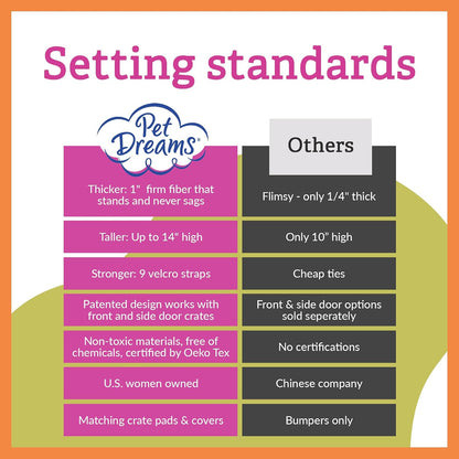 Pet Dreams bumper showcasing vertical stitching for corner fit