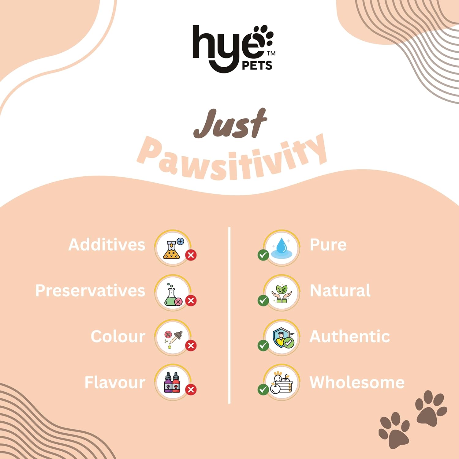 Gluten-free and allergen-friendly pet food topper in a resealable bag.
