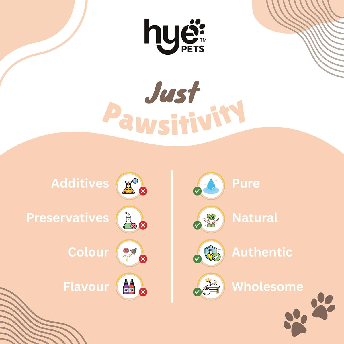 Gluten-free and allergen-friendly pet food topper in a resealable bag.