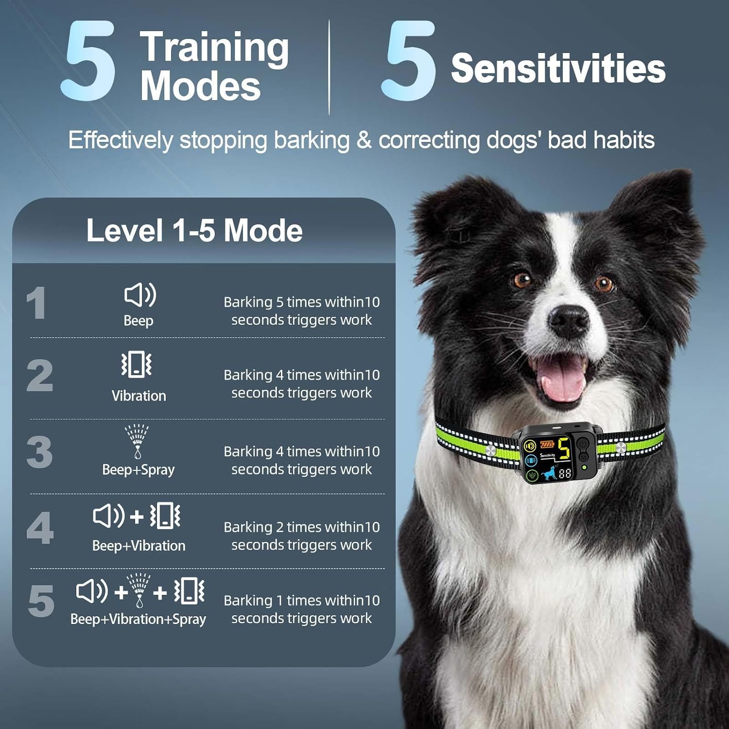 Wacnem spray bark collar adjustable strap detail
