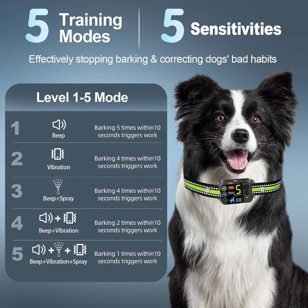 Wacnem spray bark collar adjustable strap detail