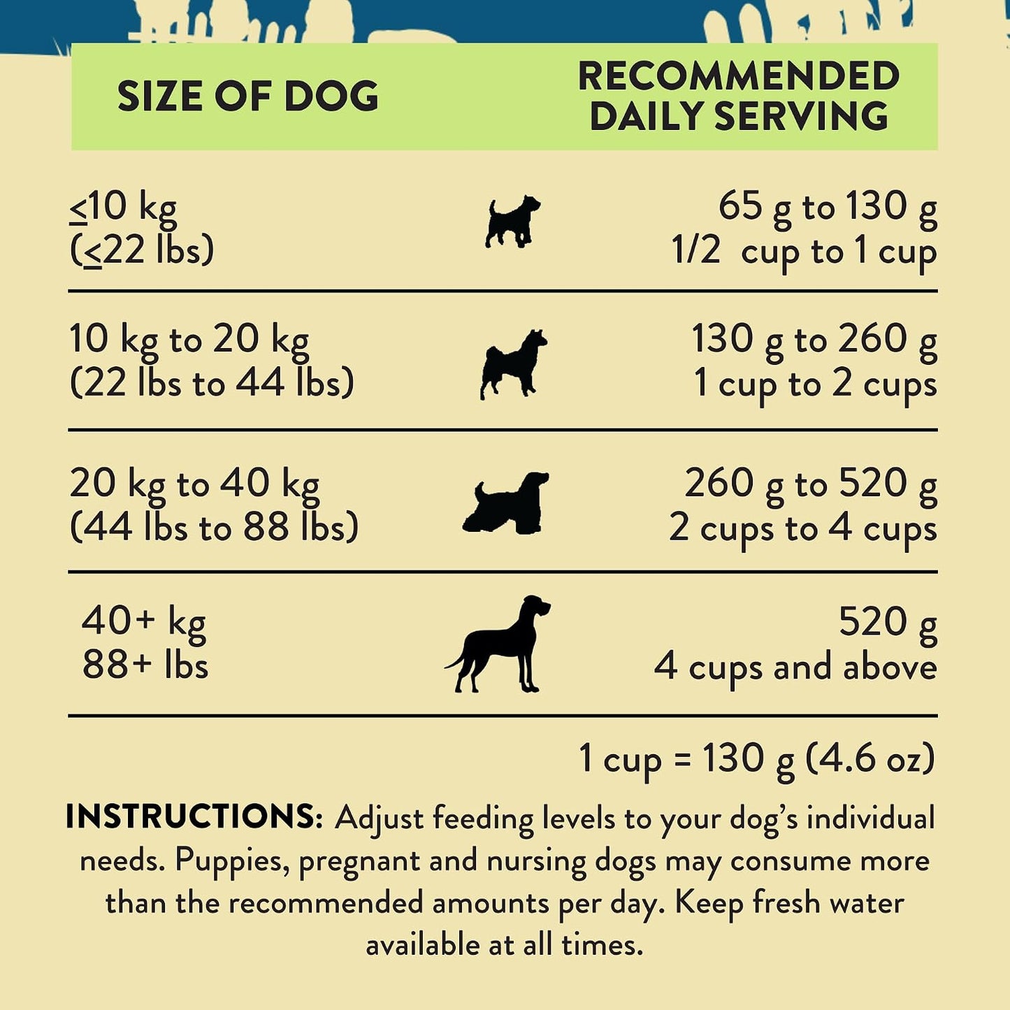 Addiction dog food packaging side profile with grain-free badge