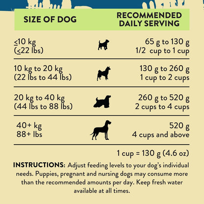 Addiction dog food packaging side profile with grain-free badge