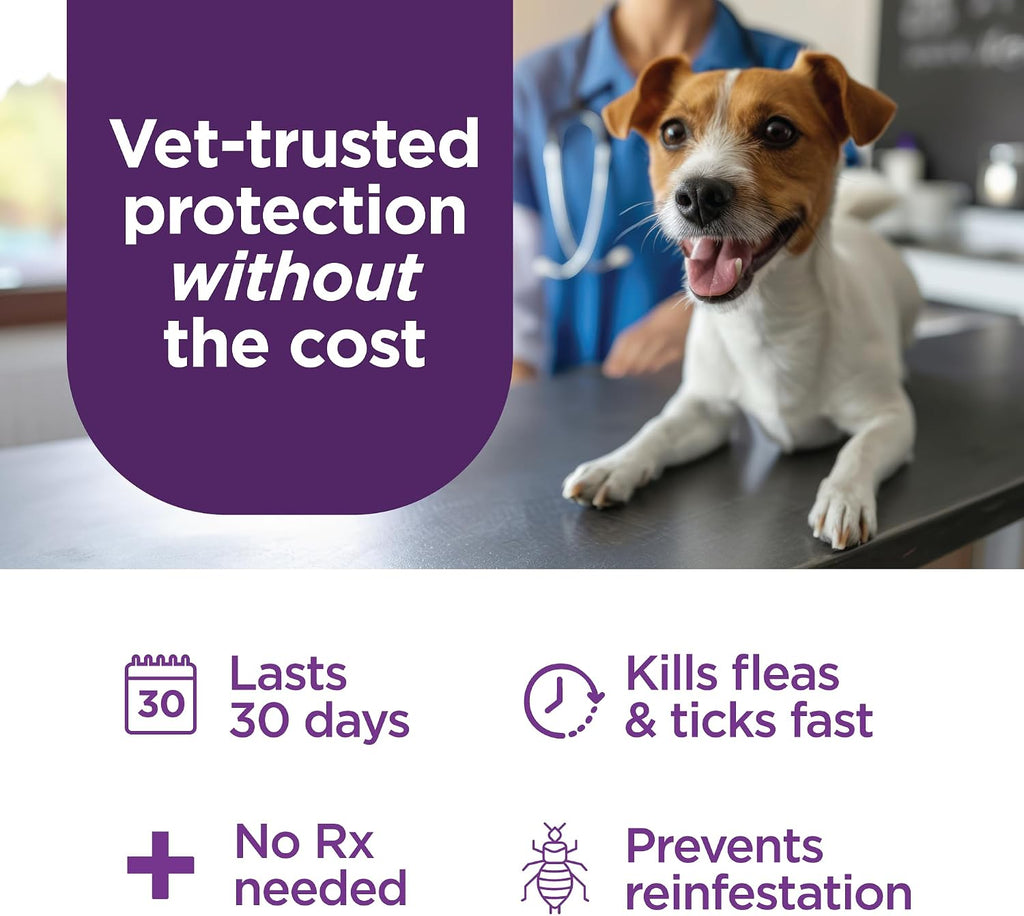 TevraPet fast acting waterproof flea topical application instructions