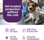 TevraPet fast acting waterproof flea topical application instructions