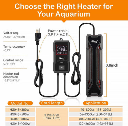 External temperature display on Hygger heater controller