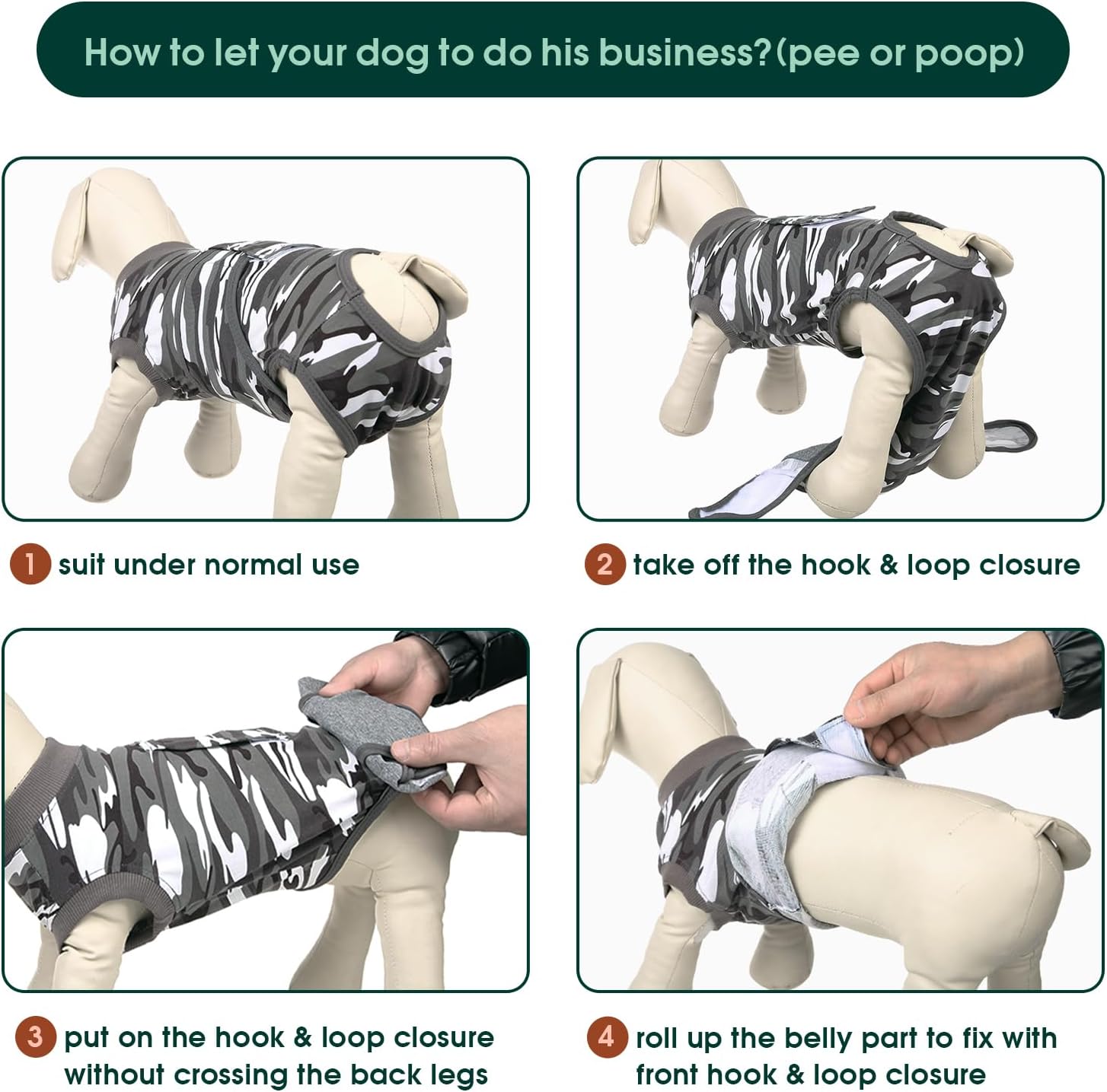 Rear view of Kuoser dog recovery suit for potty access