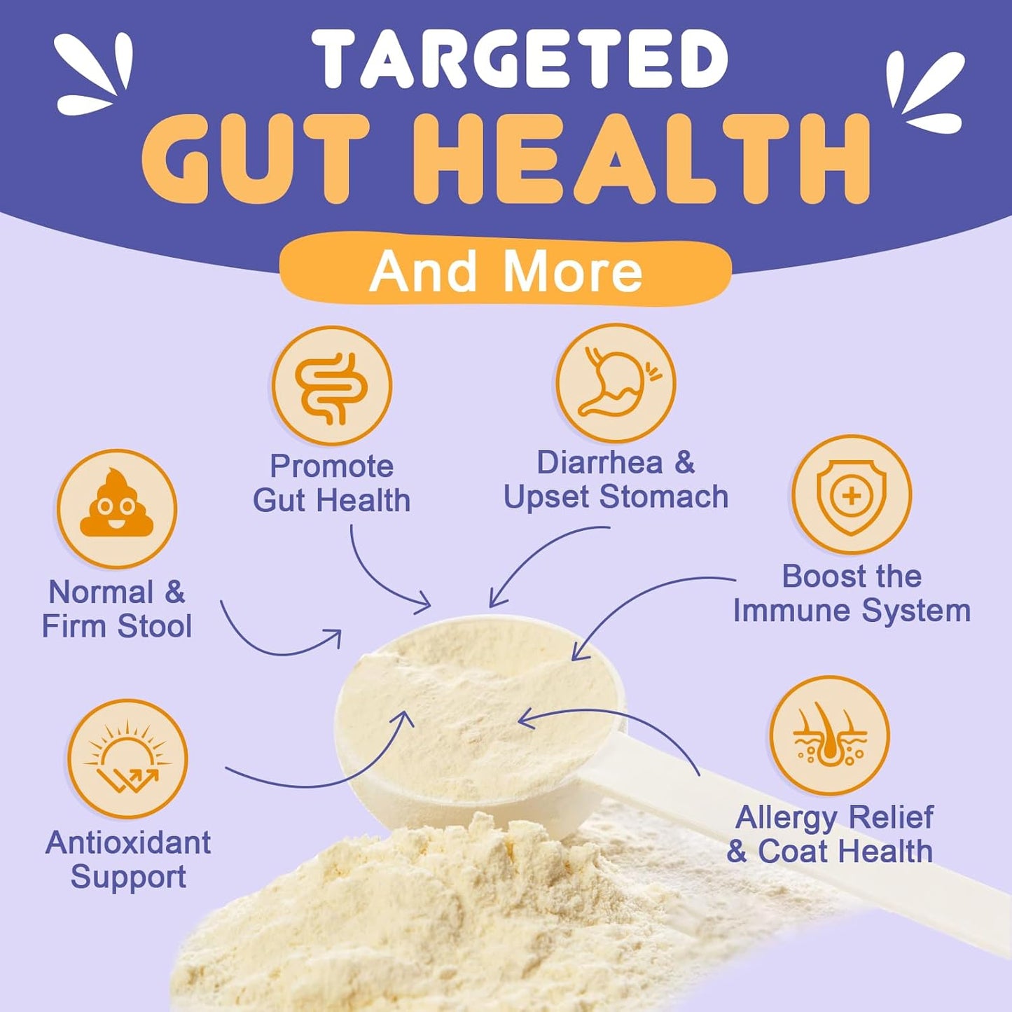 Nature Target 6 billion CFU pet probiotic powder nutrition label and ingredients list