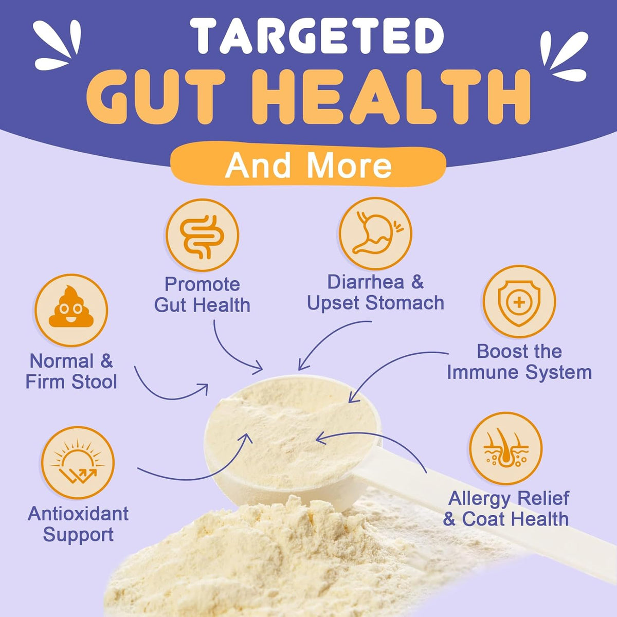 Nature Target 6 billion CFU pet probiotic powder nutrition label and ingredients list
