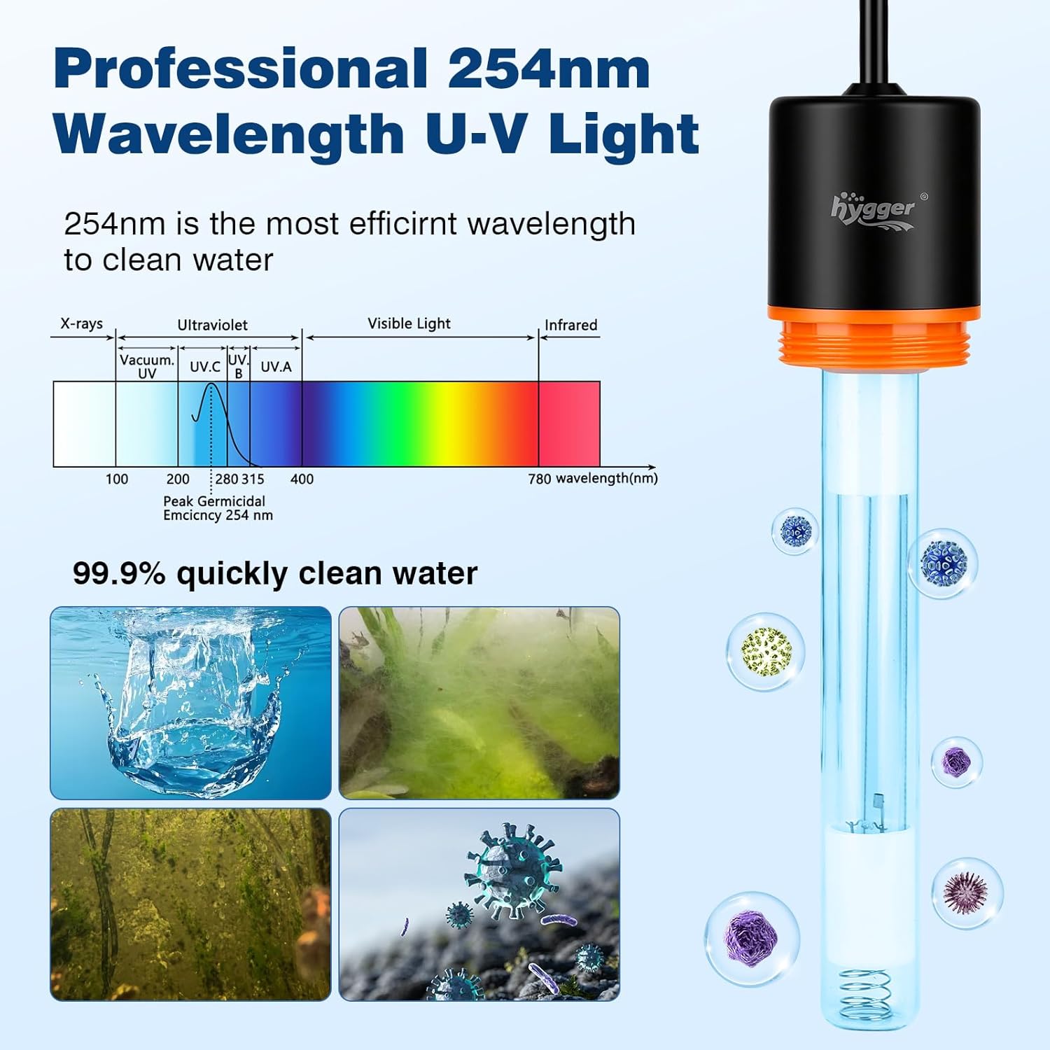 Hygger Aquarium Light Submerged In Freshwater Tank