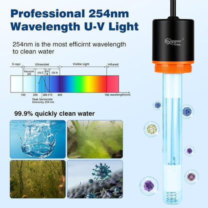 Hygger Aquarium Light Submerged In Freshwater Tank
