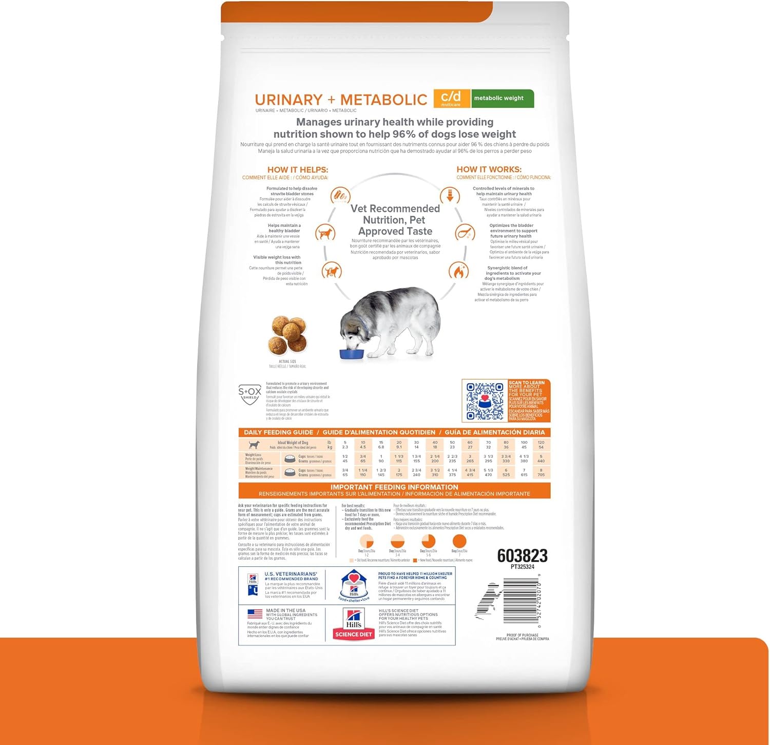 Hill's Prescription Diet urinary and weight management dog food bag close up