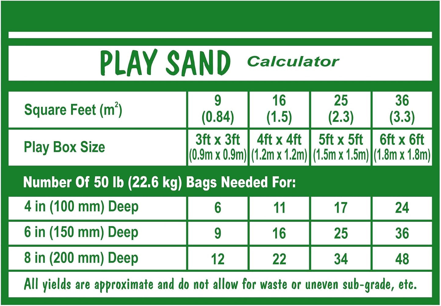Bag of ShahCo washed play sand used for landscaping and garden projects