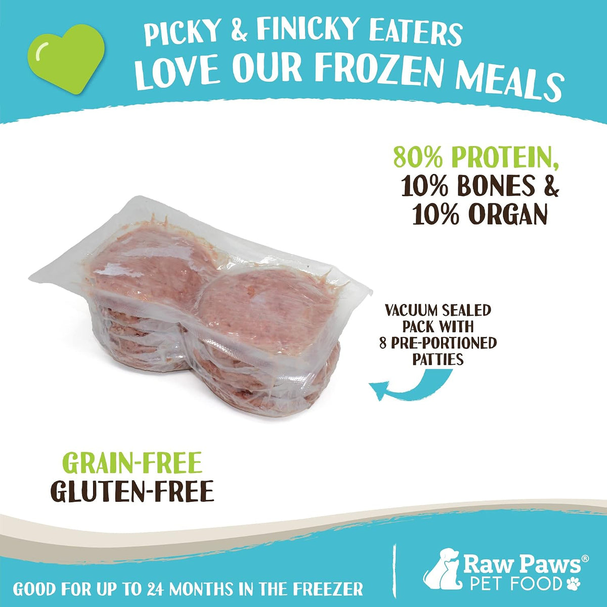 Raw Paws USA made pet food labels and packaging details
