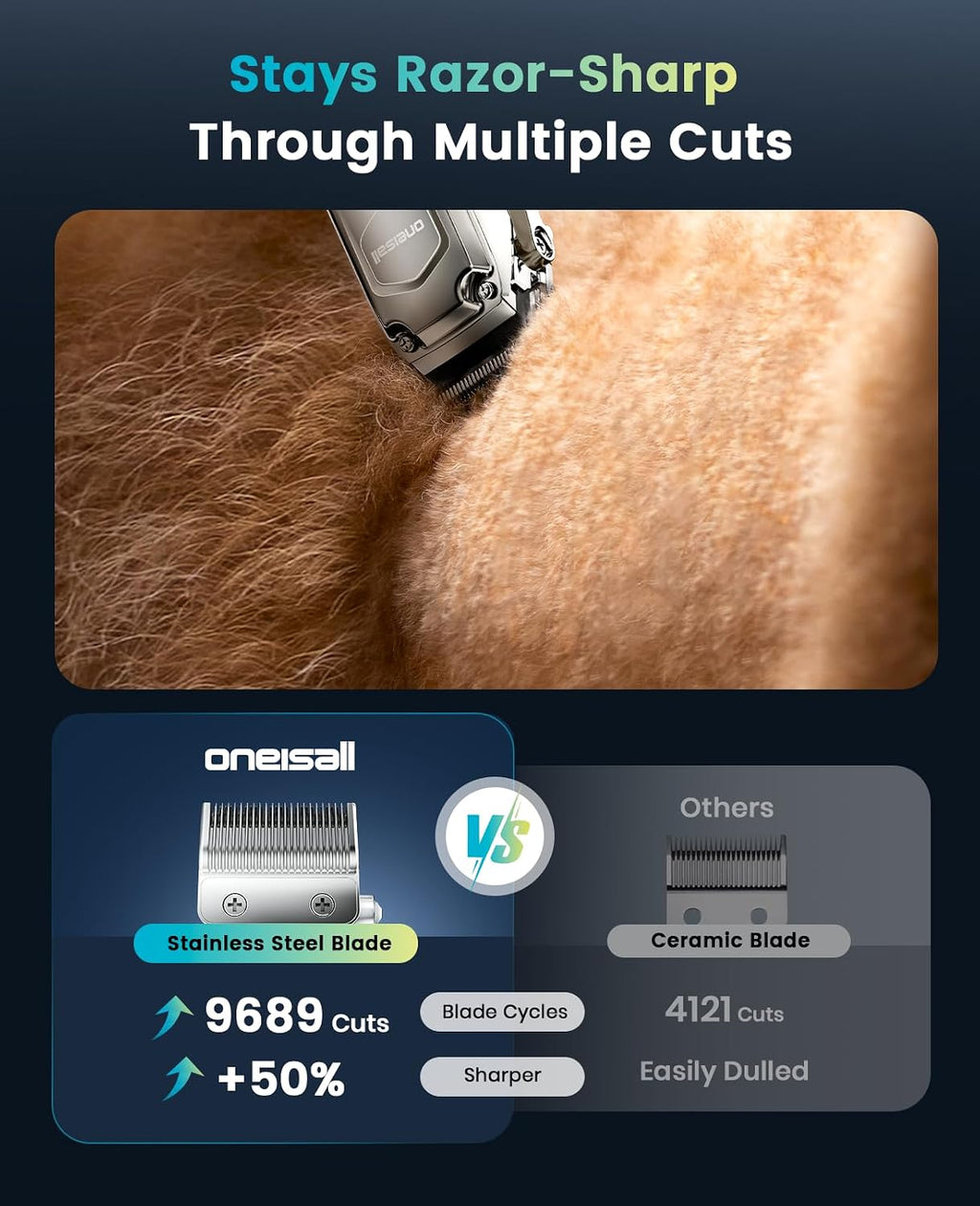 Detachable stainless steel blades on low noise dog shaver for matted hair.