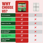 Vet Treat daily soft chew flea treatment for large and small dogs lifestyle view