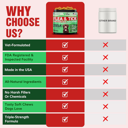Vet Treat daily soft chew flea treatment for large and small dogs lifestyle view
