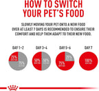 Royal Canin Veterinary Diet Canine Gastrointestinal Adult Dry Dog Food, 22 lb Bag - Image 10